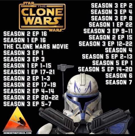 what order watch clone wars|clone wars arcs in order.